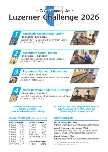 7. Luzerner Challenge 2026